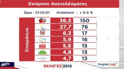 ekloges2015