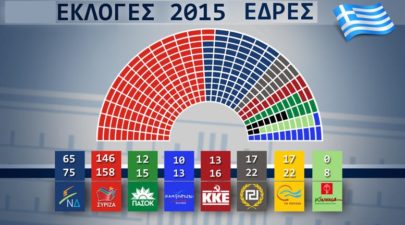 ekloges 2015 edres