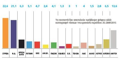 alco 1 0