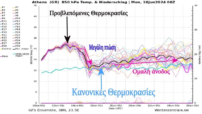 hartis kolyda 2.jpg