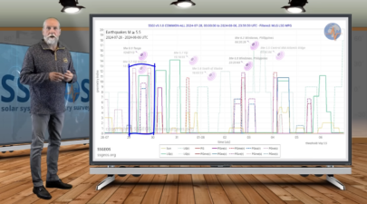 Big Earthquake Potential Update 6 August 2024 1 34 screenshot