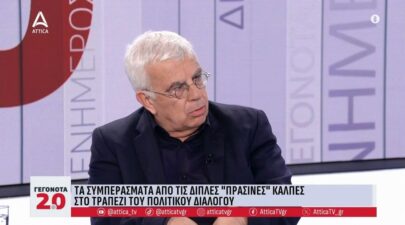 σιμόπουλος