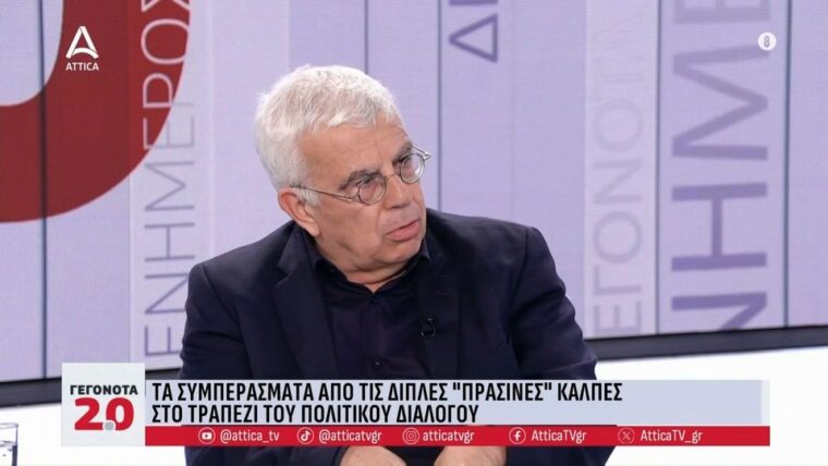 σιμόπουλος